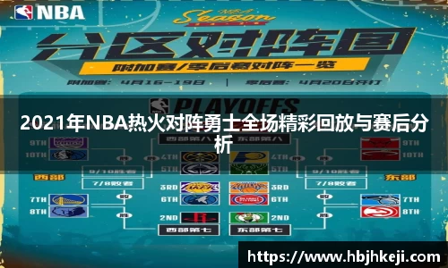 2021年NBA热火对阵勇士全场精彩回放与赛后分析